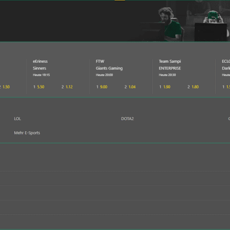 Bet365’s Welcome Bonus Takes eSports betting to the Next Level