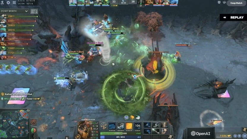 Dota 2 Betting