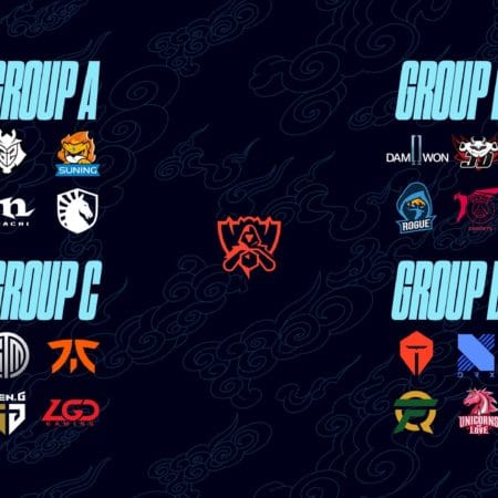 LoL Worlds 2020: Overview of groups and schedule