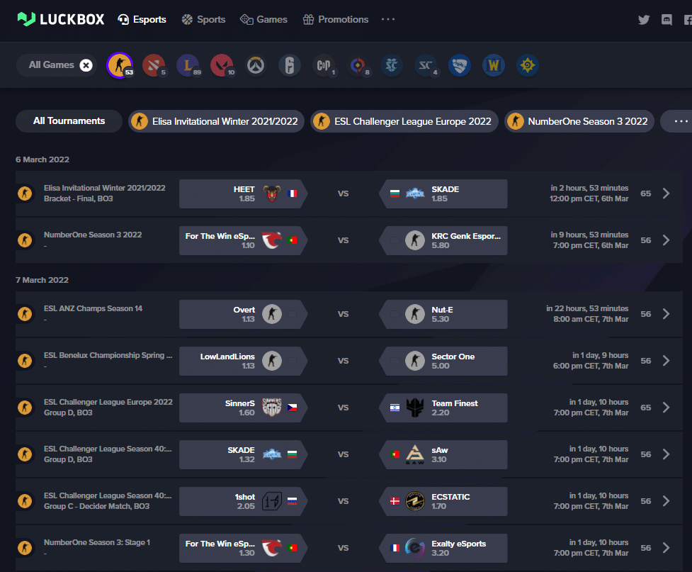 LuckBox Odds