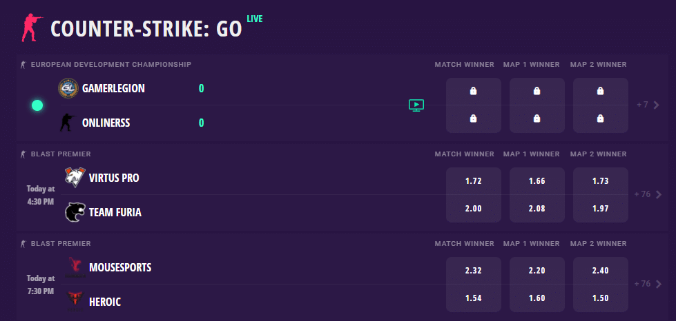 Pixel.bet E Sport Odds