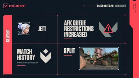 Split and Jett nerve overhaul: all about Valorant patch 2.01