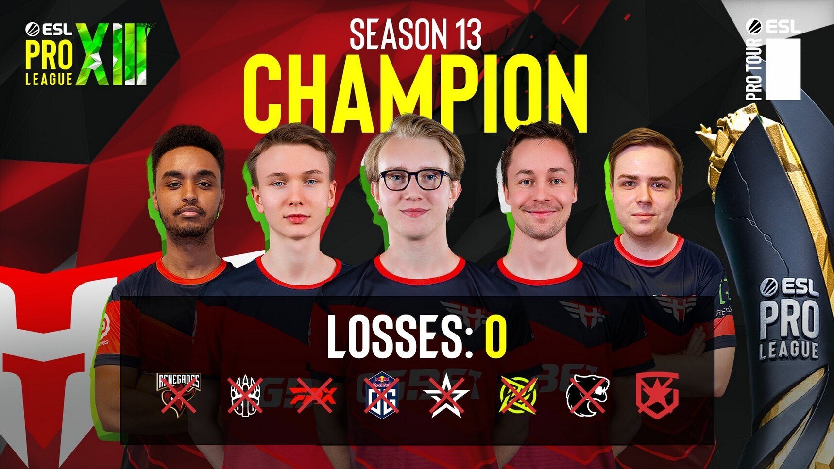 ESL Pro League 13 Heroic wins