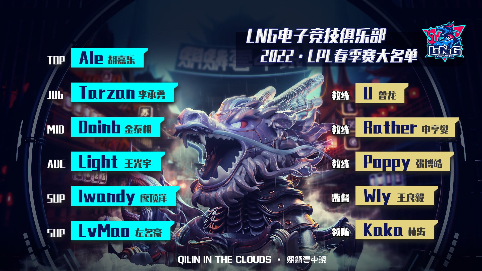 LNG Esports complete with LvMaos arrival