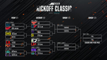 The schedule of the Call of Duty League Kick-off Classic has been announced