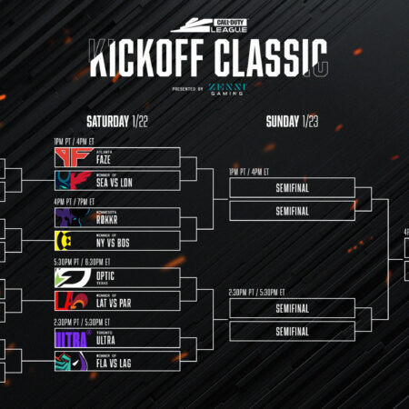 The schedule of the Call of Duty League Kick-off Classic has been announced