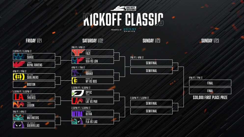 The schedule of the Call of Duty League Kick-off Classic has been announced