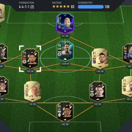 FIFA 22 Team of the Season release date announced