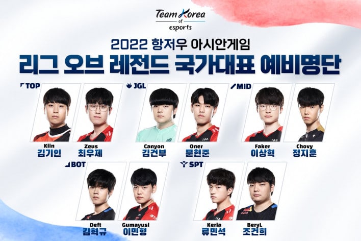 LoL: kk0ma unveils the Korean selection for the Asian Games 2022