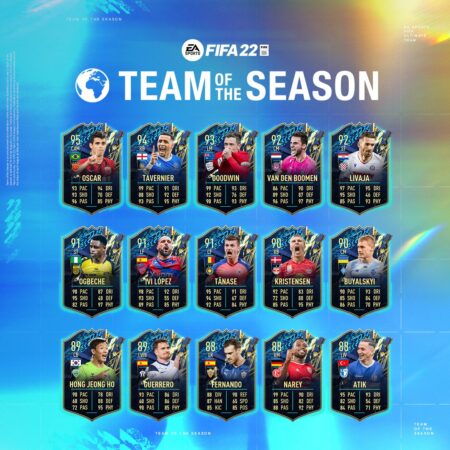 The FIFA 22 Rest of the World TOTS has been revealed