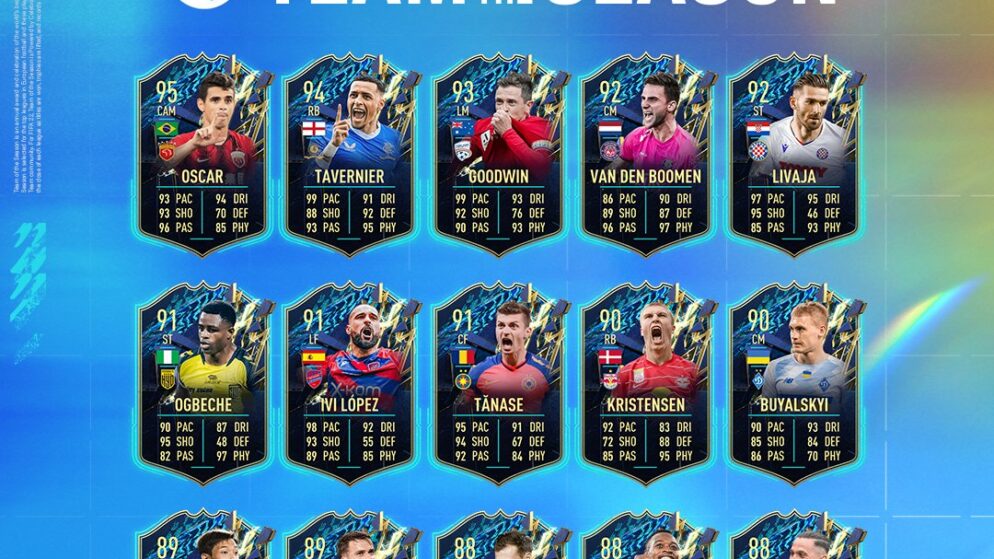 The FIFA 22 Rest of the World TOTS has been revealed