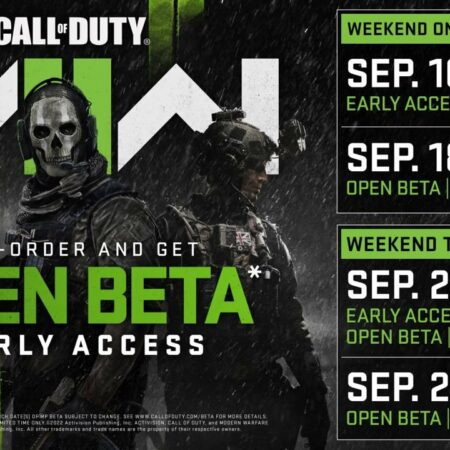 This is what will change after the Call of Duty Modern Warfare 2 beta