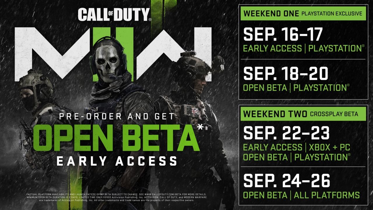 Call of Duty Modern Warfare 2 beta