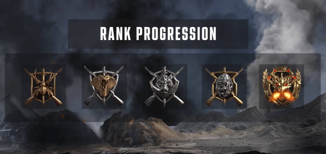 Ranks