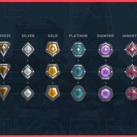 How to Check Competitive Rank in Valorant?