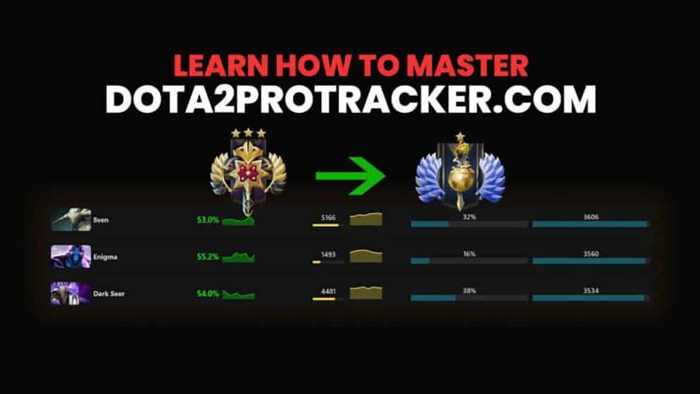 How to Use Dota 2 Pro Tracker to Gain Some MMR