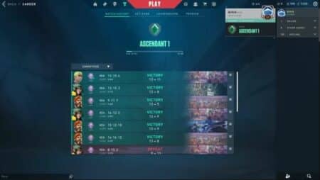 Valorant: How to Double Rank Up?
