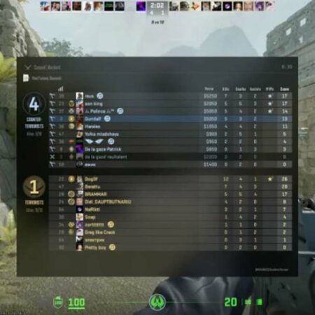 Counter-Strike 2: How to Show Ping