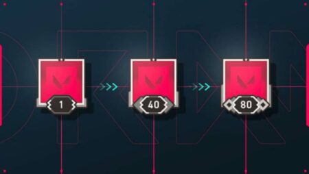 How to Level Up in Valorant 2025 Guide