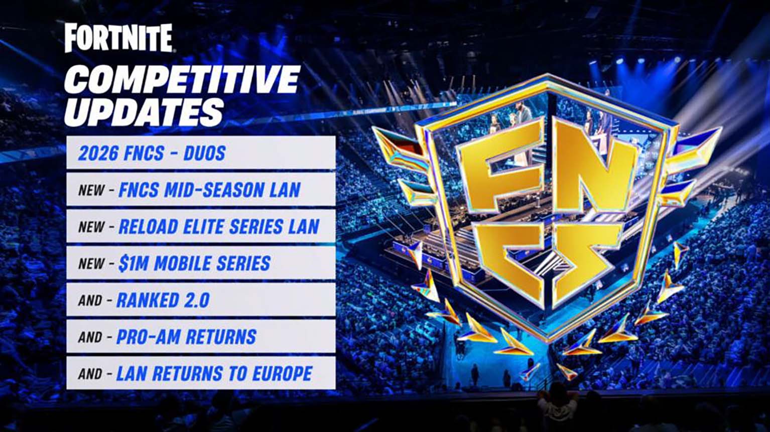 Fortnite FNCS 2026 Net Fortnite FNCS 2026