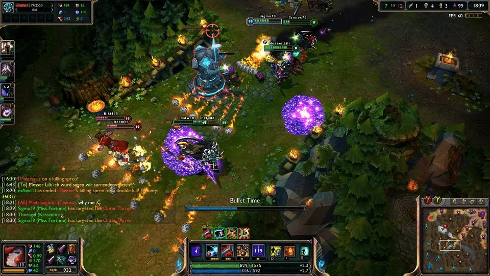 When Did League of Legends Come Out: A Brief History of the Popular MOBA Game