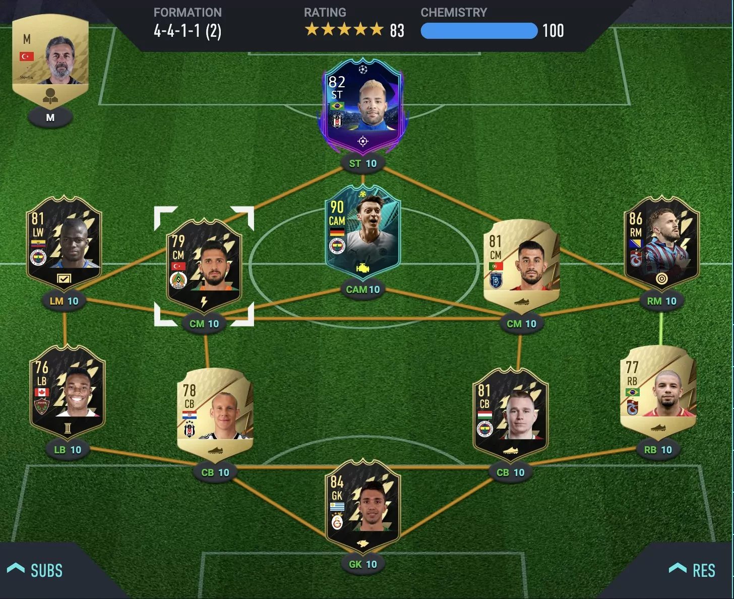 FIFA 22 Team