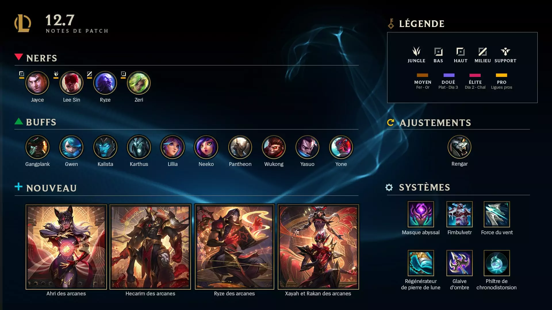 LoL patch 12.7 available and wants to shake up the meta