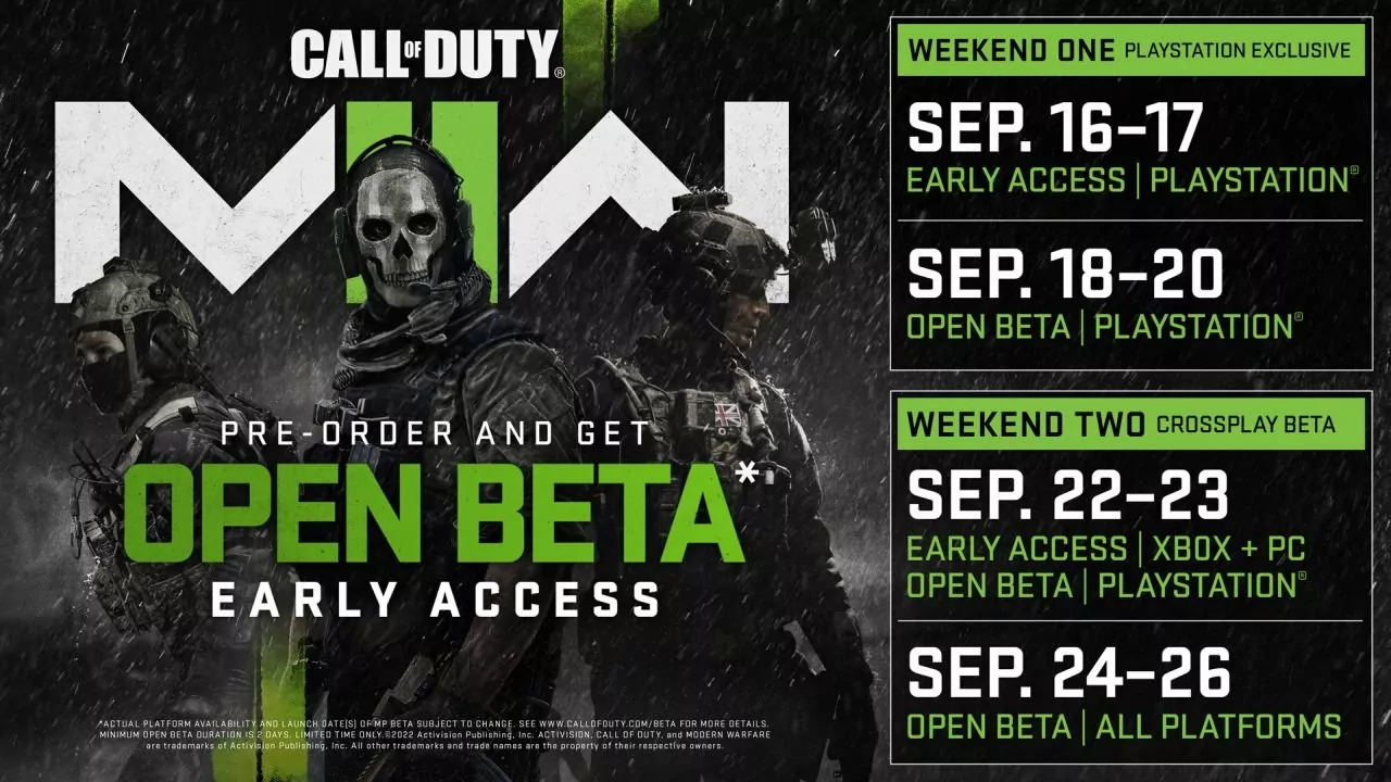 Call of Duty Modern Warfare 2 beta