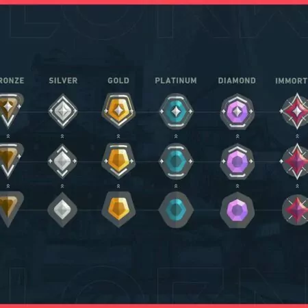 How to Check Competitive Rank in Valorant?