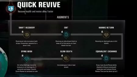 Black Ops 6 Zombies: How to Research Augments